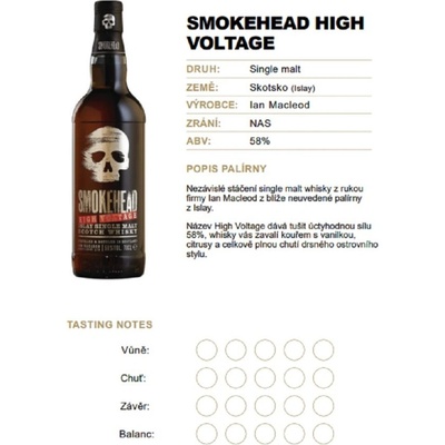 Smokehead High Voltage 58% 0,04 l (holá láhev)