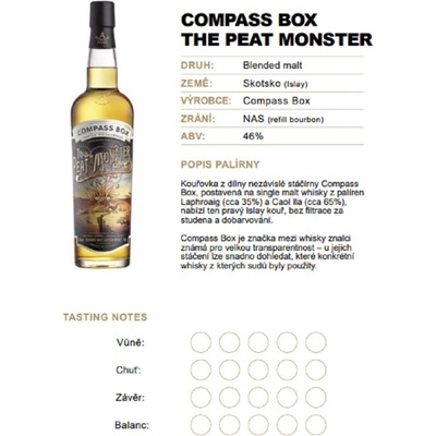 Compass The Peat Monster 46% 0,04 l (holá láhev)