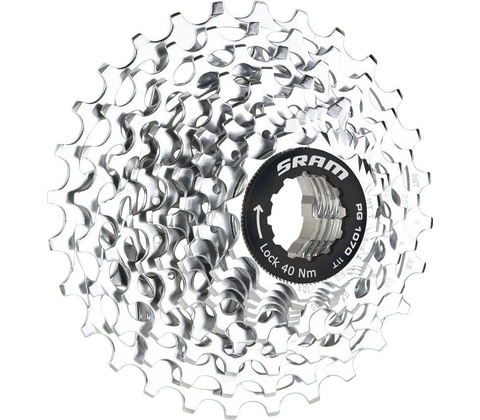 Sram PG 850
