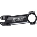 Reverse XC