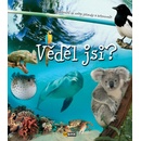 V ěděl jsi?