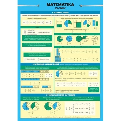 Matematika - Zlomky - Pikola