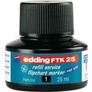 Edding FTK25 černá