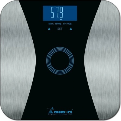 Momert 5876