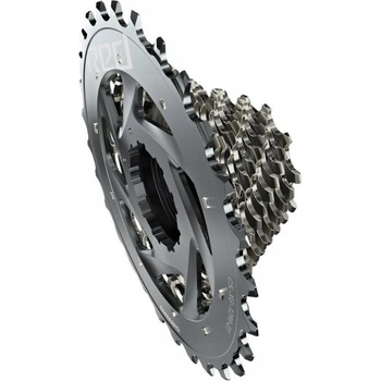 Sram XG