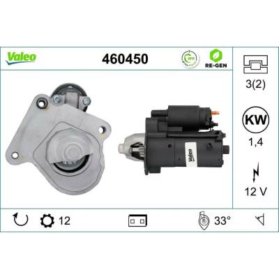 Startér VALEO 460450