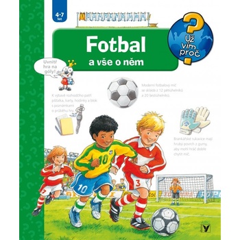 Fotbal a vše o něm