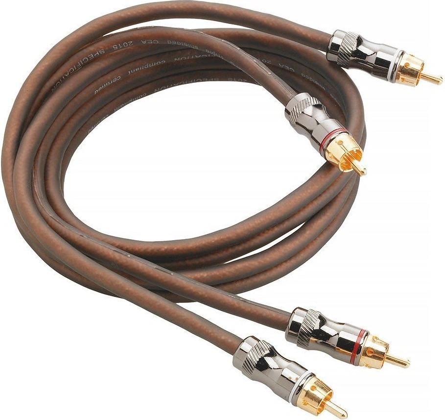 Focal ER1