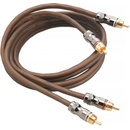 Focal ER1
