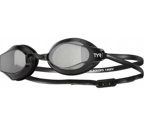 Tyr BlackOps