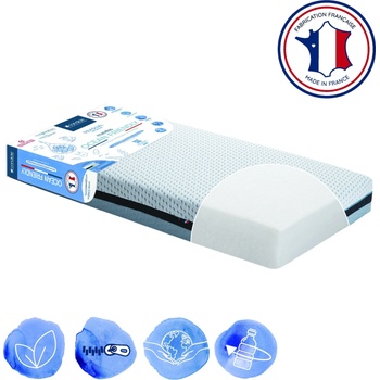 Image 1 of Candide Матрак Ocean Friendly изработен от рециклирана пластмаса, събрана от океана 60X120См (13См Дебелина) Candide (C-575480)