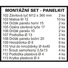 RAVAK Panelkit Sabina