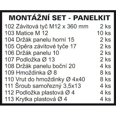 RAVAK Panelkit Sabina
