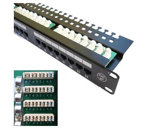 Datacom 3033
