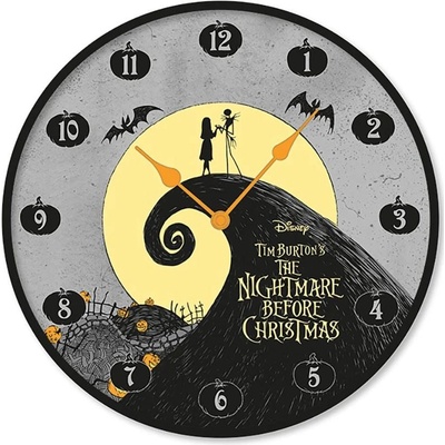 The Nightmare GP85873