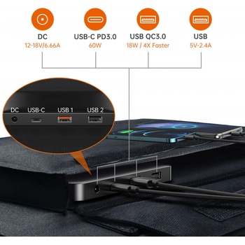 Choetech SC008