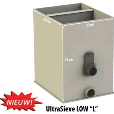 Ultra Sieve LOW "L" Štěrbinový filtr bez víka 3 x 110 mm