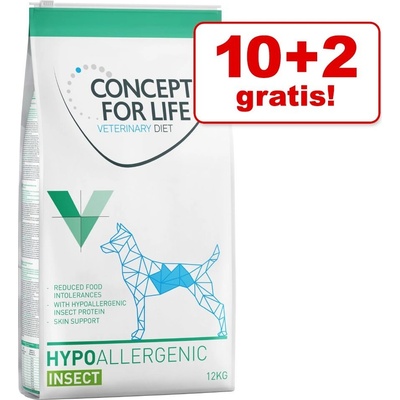 Concept for Life Veterinary Diet Gastro Intestinal 12 kg