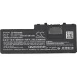 Cameron Sino Батерия за лаптоп Panasonic CF-VZSU0QJS, Toughbook CF-20, Toughpad FZ-A2 LiIon 11, 4V 2600mAh CAMERON SINO (CS-PNF200NB) - xtreme