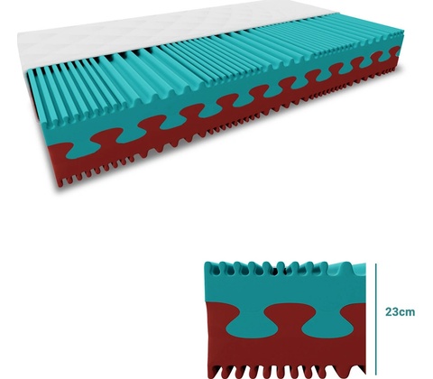 Textilomanie PREMIUM