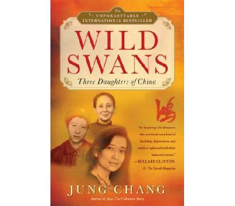 Wild Swans