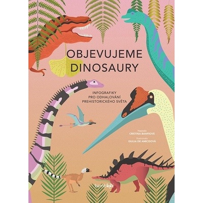 Objevujeme dinosaury - Cristina M. Banfiová