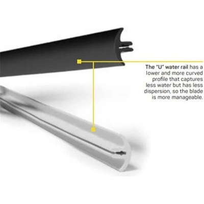 C4 Carbon C4 кант за пера MB 1m (C4 0ACMB023M)