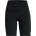 Under Armour Къси панталони Under Armour Women's Motion Performance Gym Shorts - Black