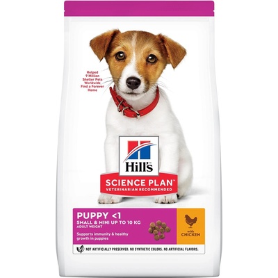 Hill's Суха храна за подрастващи кученца от малки и мини породи Hill's Science Plan Small & Mini Puppy, с пилешко месо, 1.5 кг
