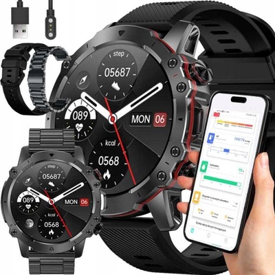 Smart-Trend F18