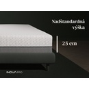 Inova Pro