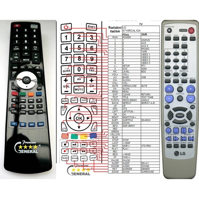 GENERAL LG 6710RCAL12A - съвместимо дистанционно управление на марката General (6710RCAL12A)