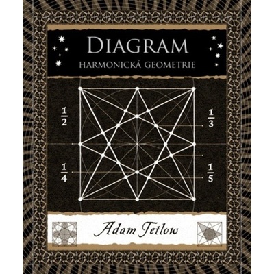 Diagram - Adam Tetlow