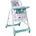Lorelli Gusto Aquamarine Sailor