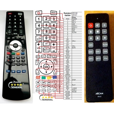 GENERAL ARCAM CR107 - съвместимо дистанционно управление на марката General (CR107)