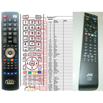 GENERAL JVC RM-C2501 - съвместимо дистанционно управление на марката General (RM-C2501)