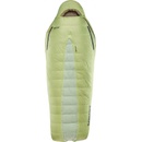 Thermarest BOOST 650 32F/0C