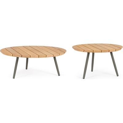 Bizzotto Ivissa ЗЕЛЕН КОМПЛЕКТ ХОЛНИ МАСИ d60-d80 (0660615)