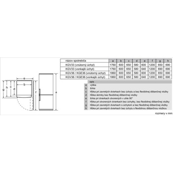 Bosch KGE368LCP