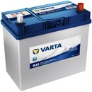 Image 1 of VARTA B32 Blue Dynamic 45Ah EN 330A right+ (545 156 033)