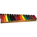 Stagg XYLO-J15 RB