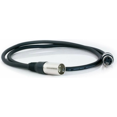 Master Audio PMC623/1