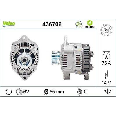 Generátor VALEO 436706