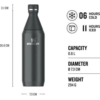 Stanley 1913 All Day Slim Bottle 600 ml Black