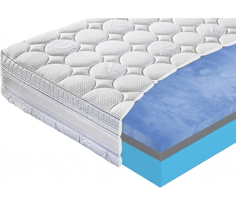Materasso Oxygen Motion