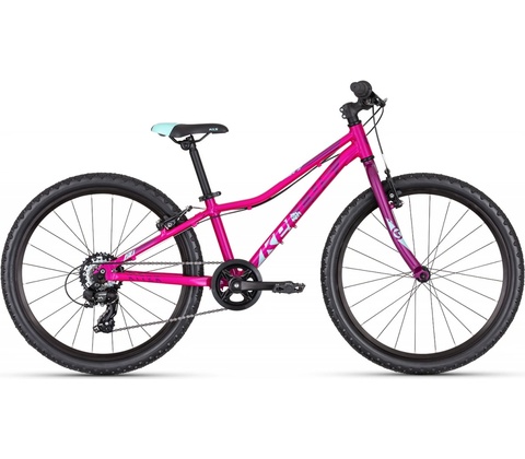 Kellys Kiter 30 2024