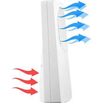 Sencor SFT 2404WH