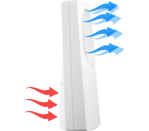Sencor SFT 2404WH