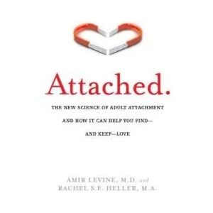 Attached (2012)