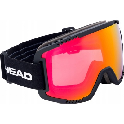 Head Contex